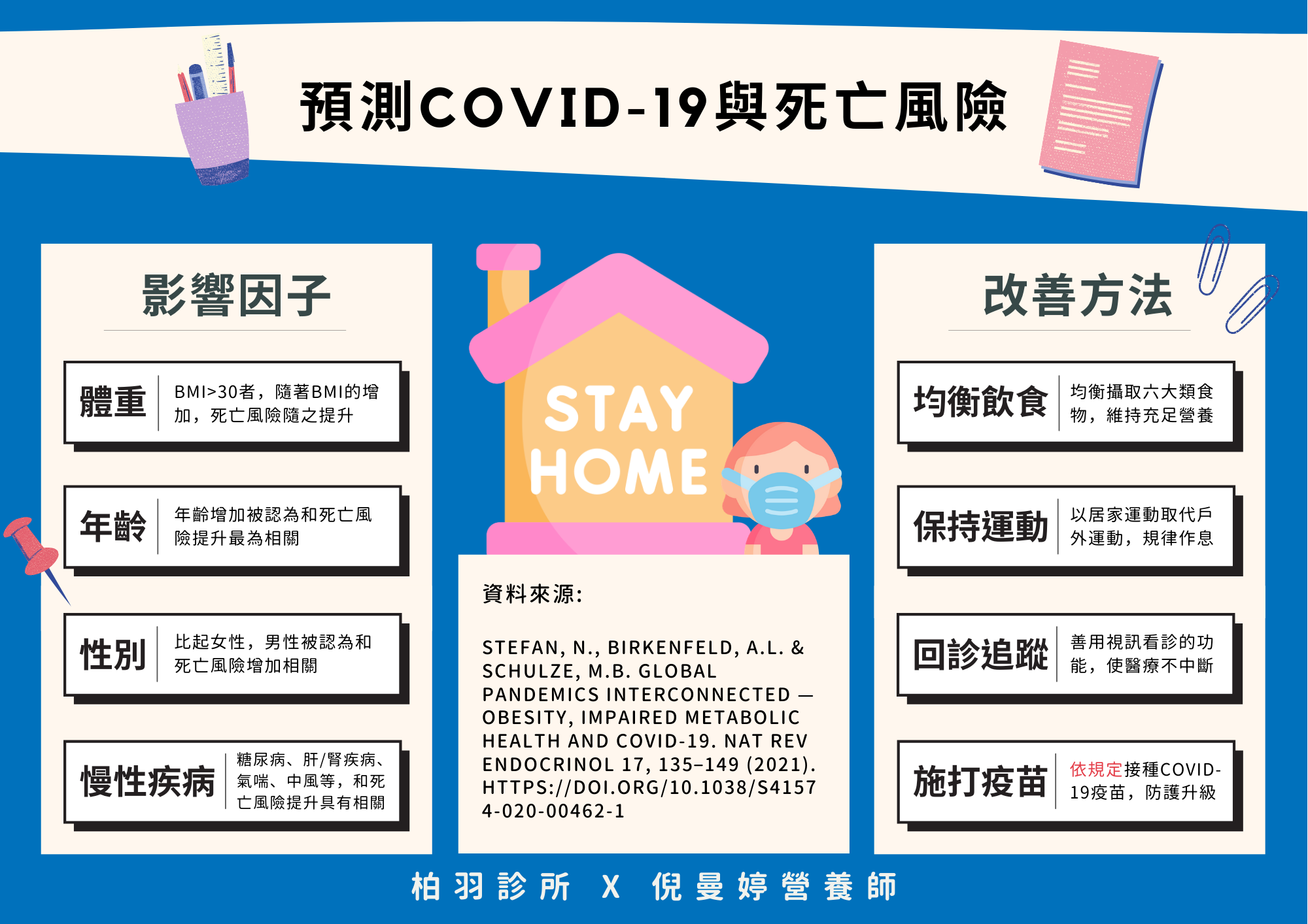 倪曼婷曝光改善方法。(圖/翻攝自倪曼婷臉書)