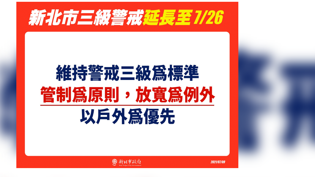 新北市維持三級警戒微標準，管制微原則，放寬為例外，以戶外優先。（圖／新北市政府）