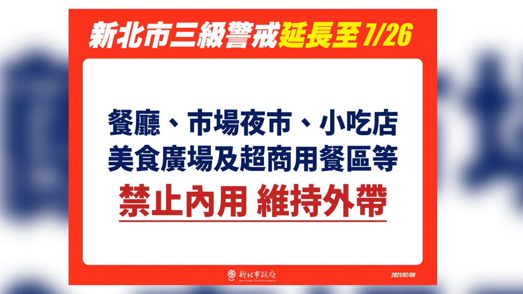 新北市餐廳、夜市、小吃店美食廣場及超商用餐區禁止內用，維持外帶。（圖／新北市政府）