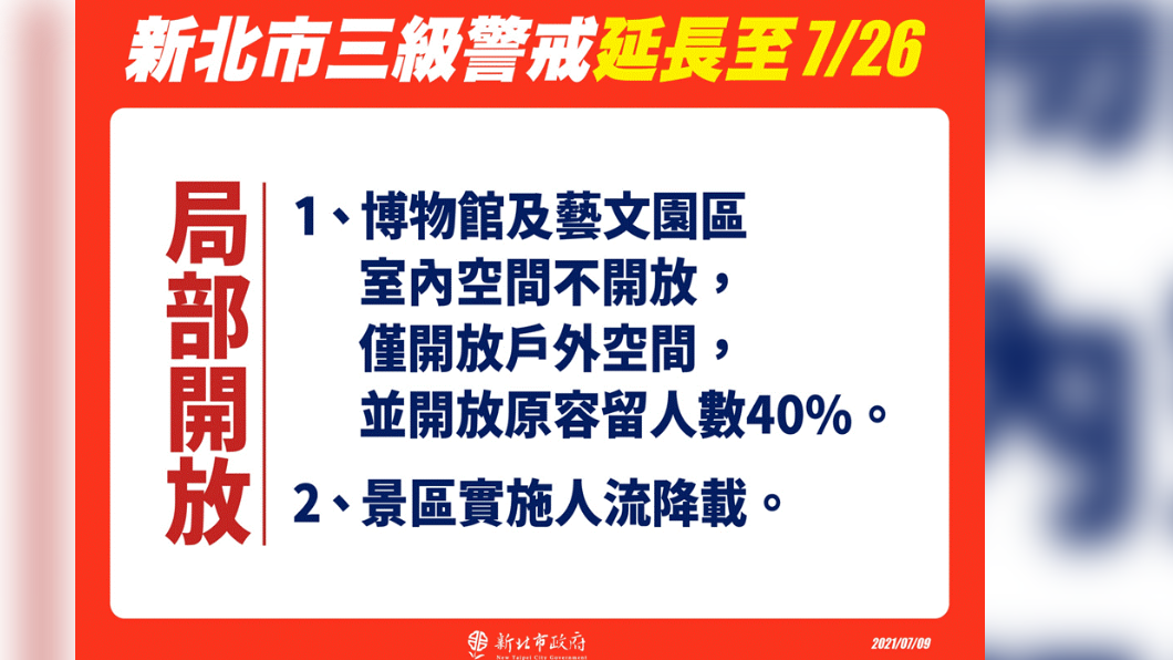 新北市局部開放場所。（圖／新北市政府）