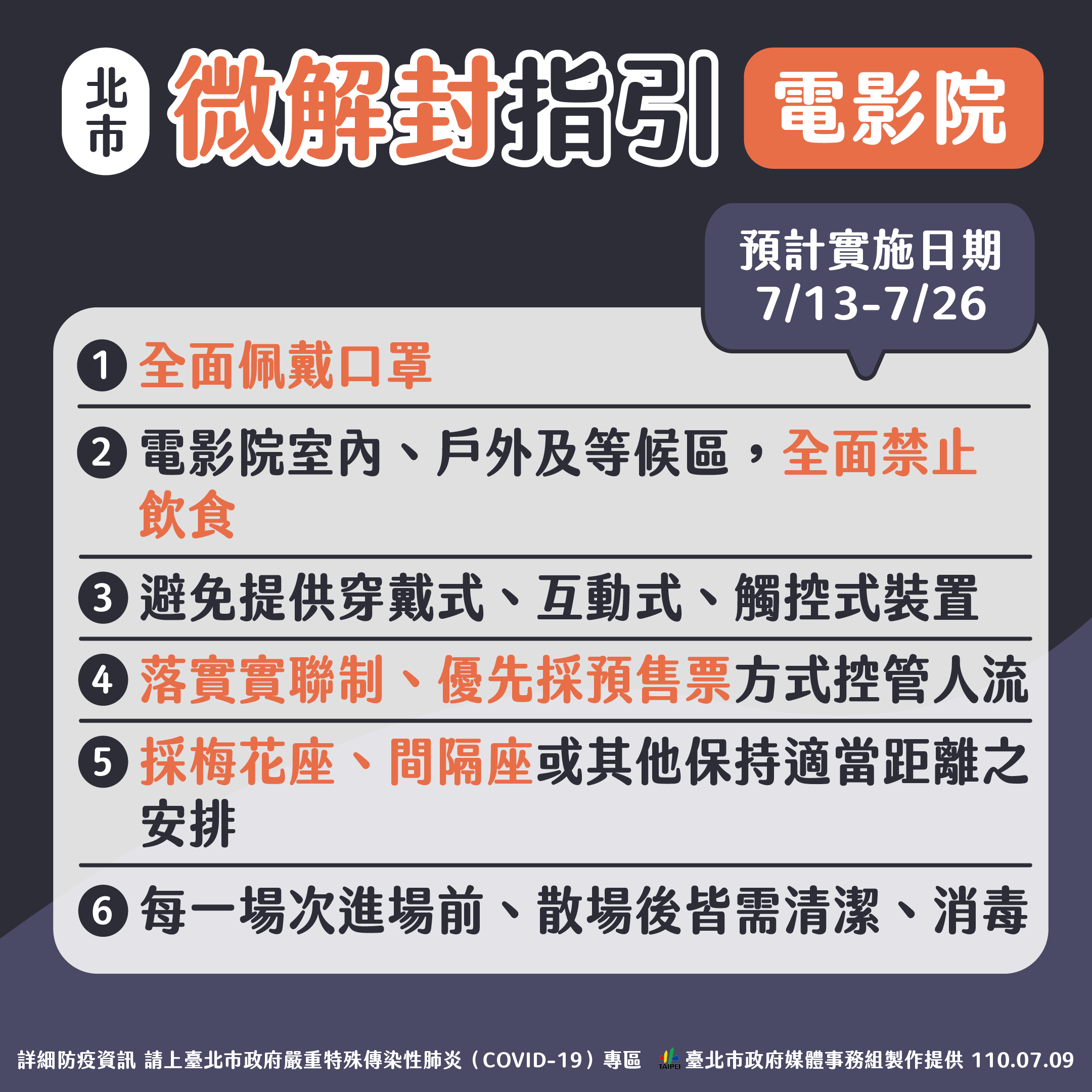 北市微解封指引-電影院。（圖／台北市政府）
