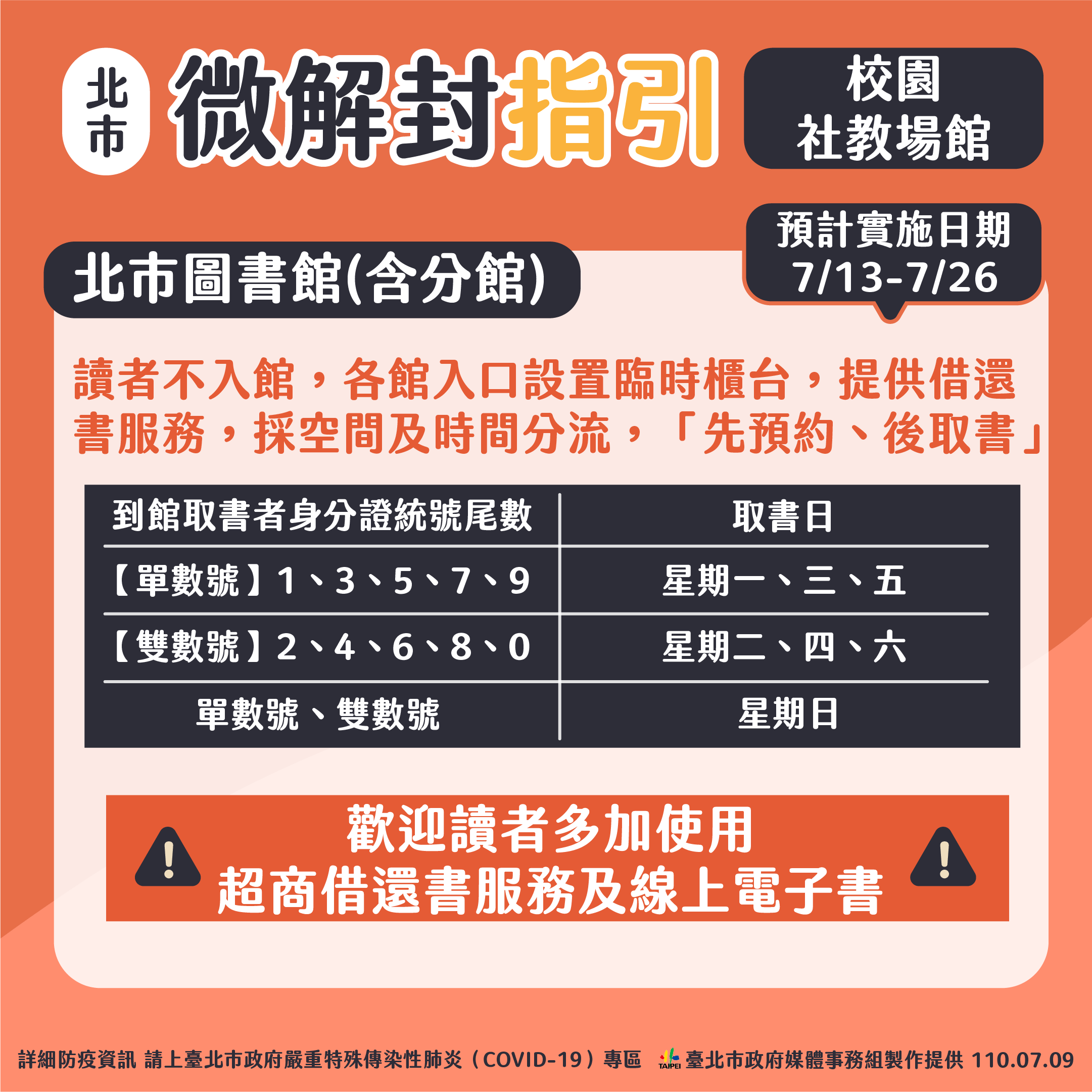 北市微解封指引-校園、社教場館-1。（圖／台北市政府）