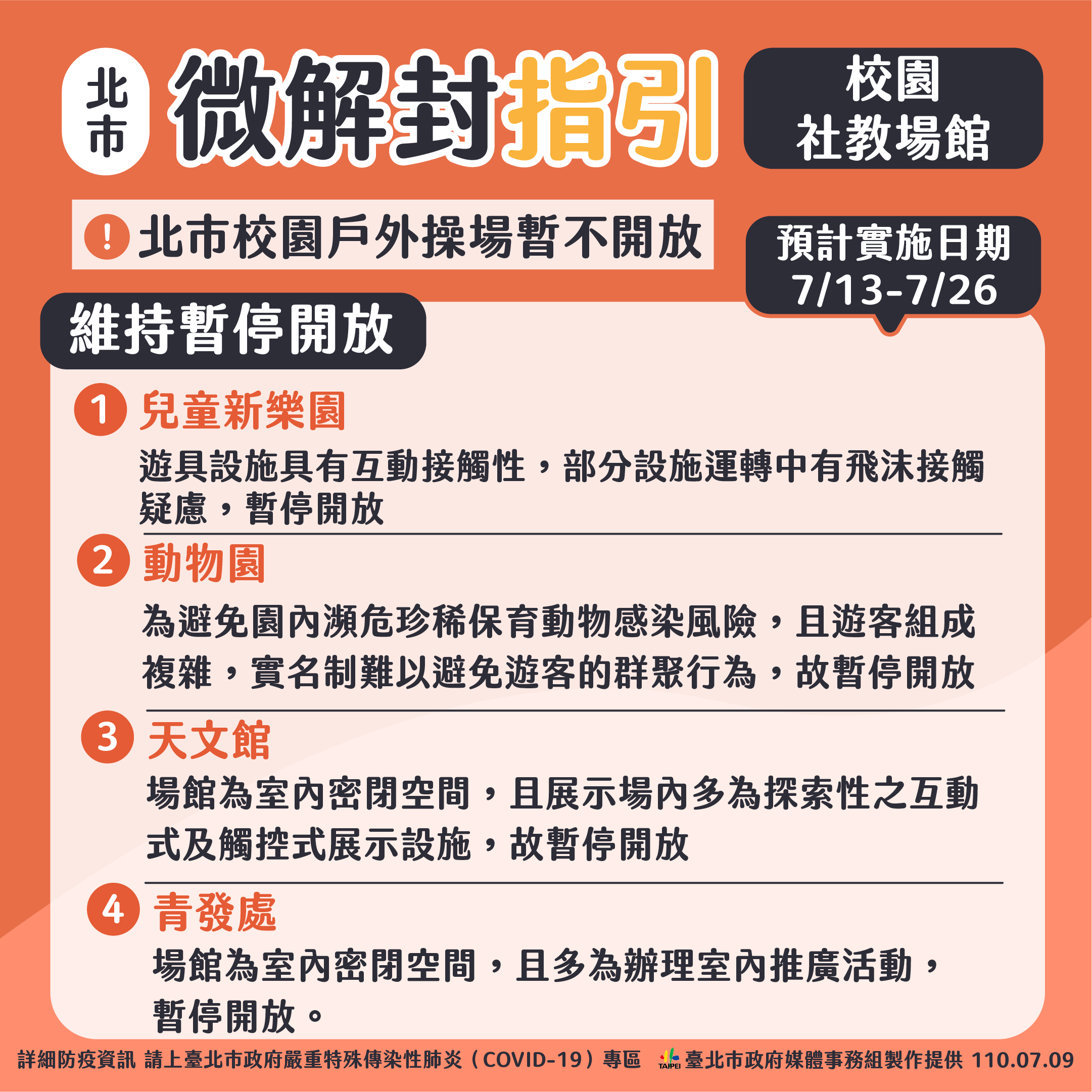 北市微解封指引-校園、社教場館-2。（圖／台北市政府）