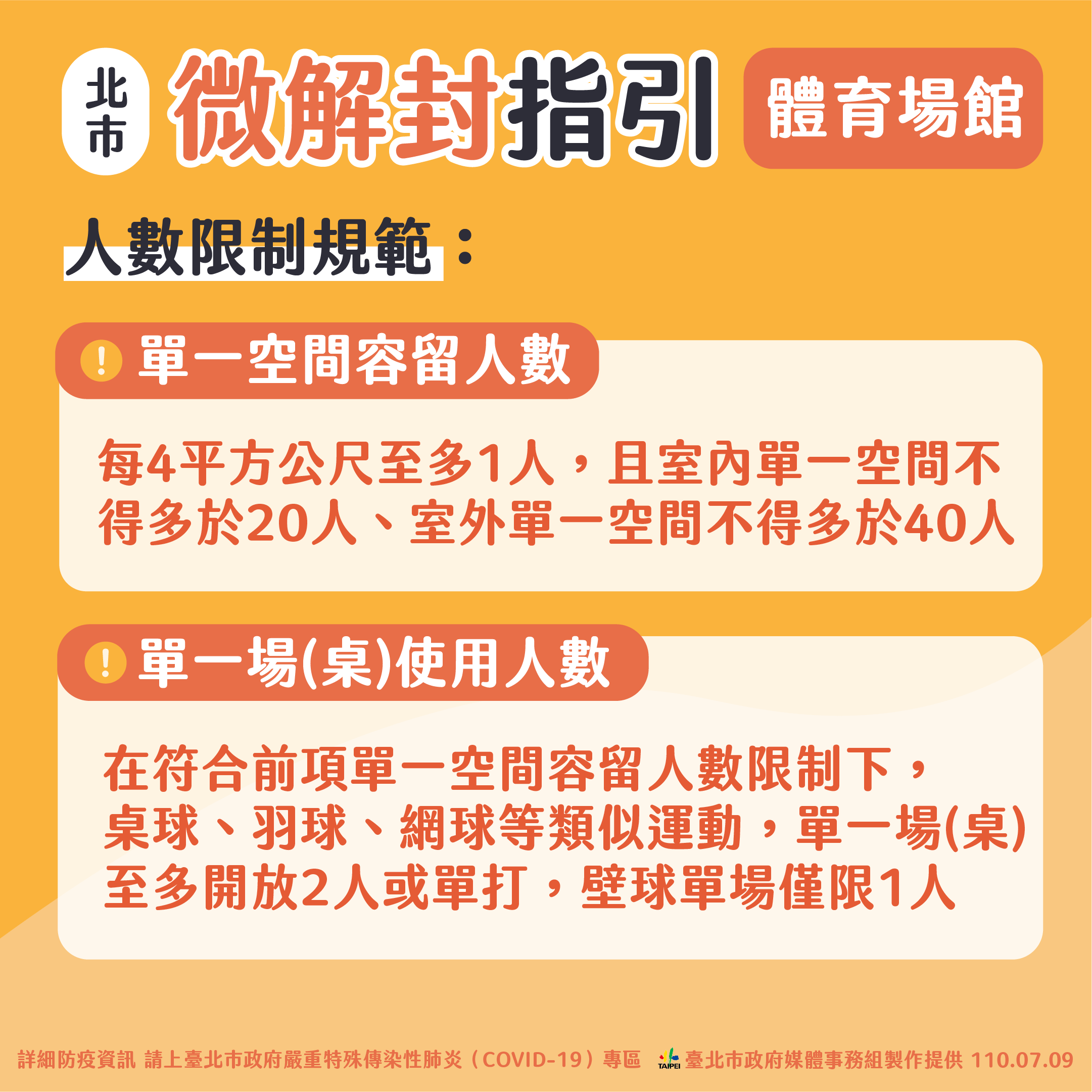 北市微解封指引-體育場館-2。（圖／台北市政府）