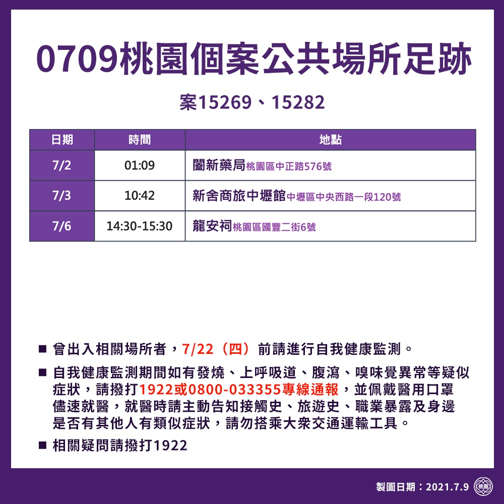 （圖／桃園市政府）
