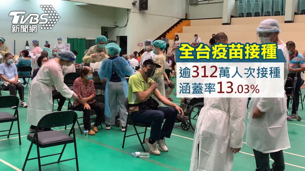 圖／TVBS