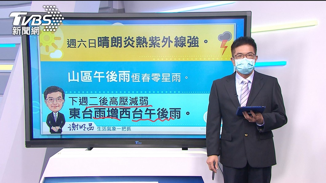 圖/TVBS