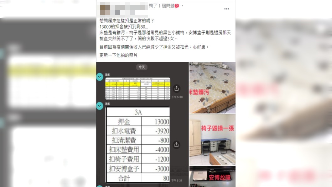 有網友分享上個月他退租房子時，1.3萬押金被扣到只剩下80元。（圖／翻攝自爆怨2公社）
