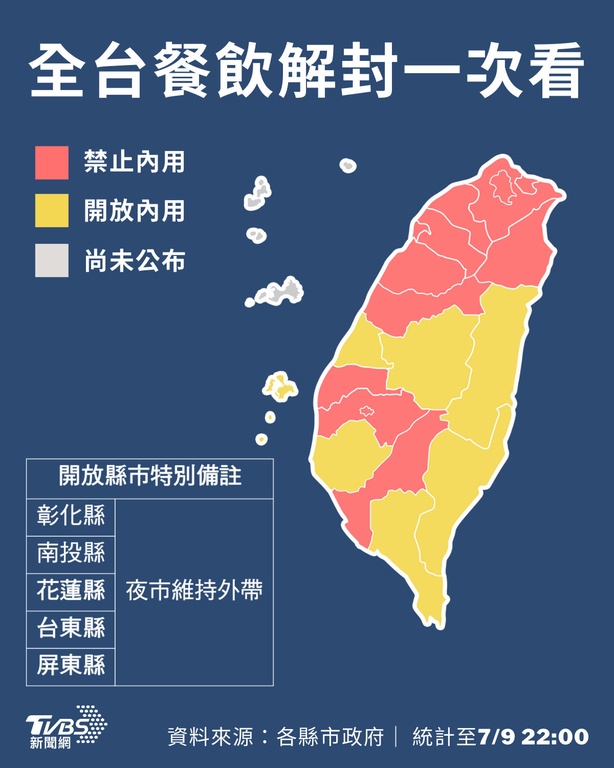 截至7月9日22時全台餐飲微解封狀況。(圖/TVBS)