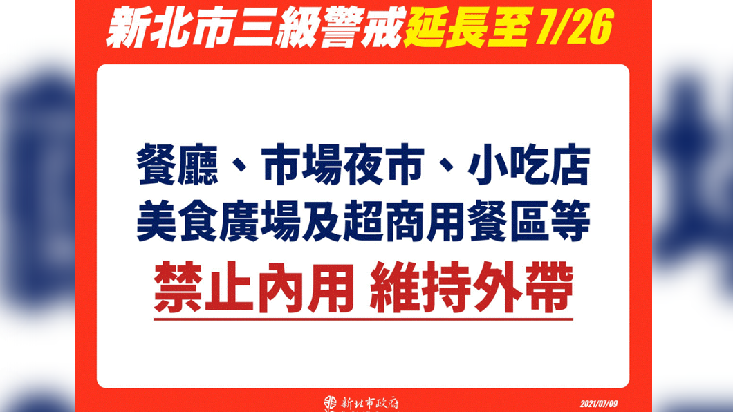 新北市微解封規定。(圖/新北市政府提供)