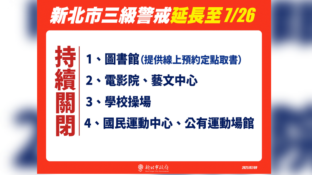 新北市微解封規定。(圖/新北市政府提供)