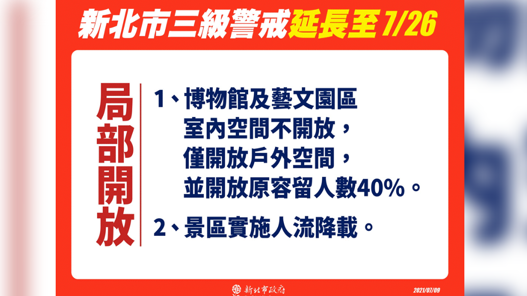 新北市微解封規定。(圖/新北市政府提供)