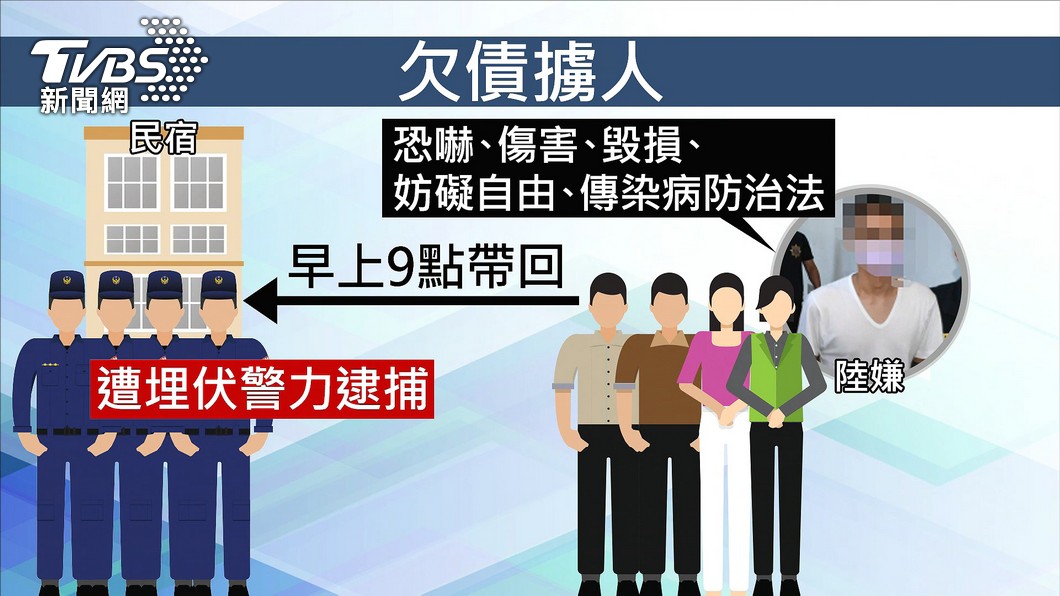 圖/TVBS