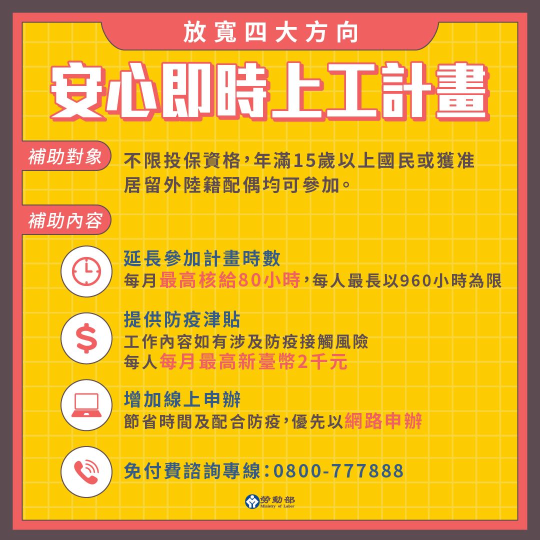 安心即時上工放寬4大方向。(圖/勞動部提供)