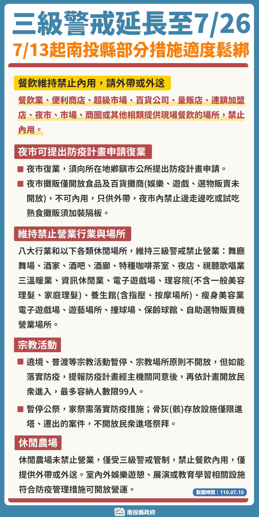 南投縣政府宣布,修正微解封管制政策為「餐飲業禁止內用」。(圖/翻攝自南投縣長林明溱臉書)