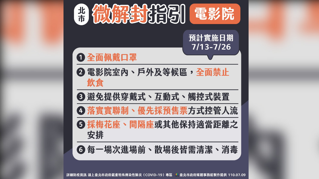 圖／台北市政府提供。