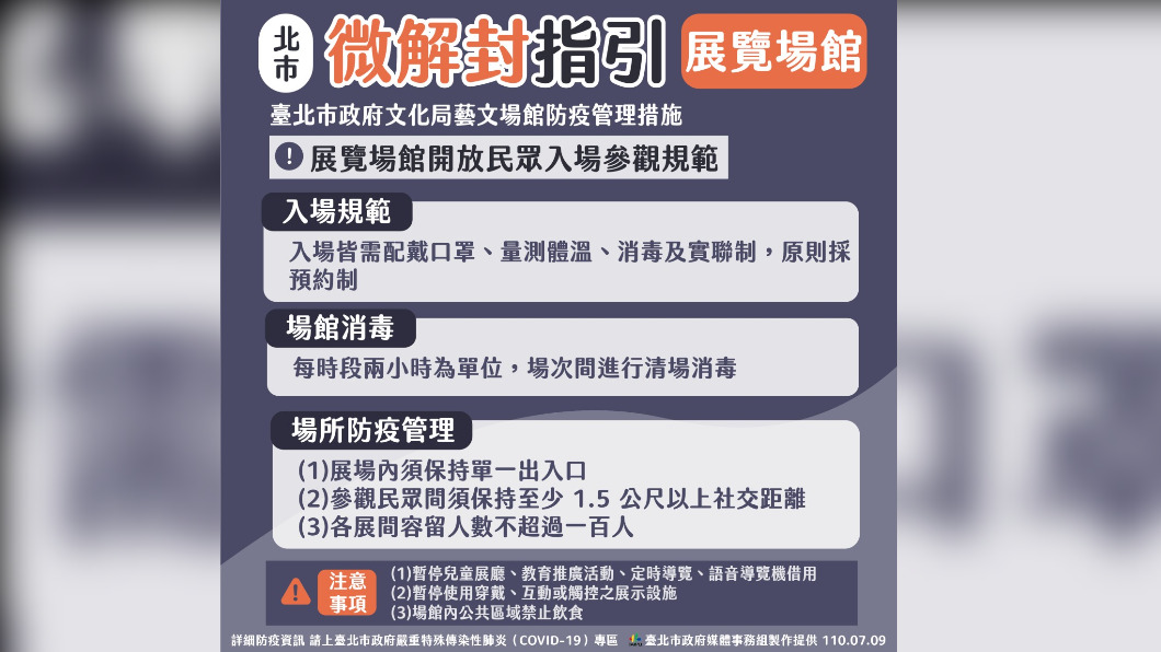 圖／台北市政府提供。
