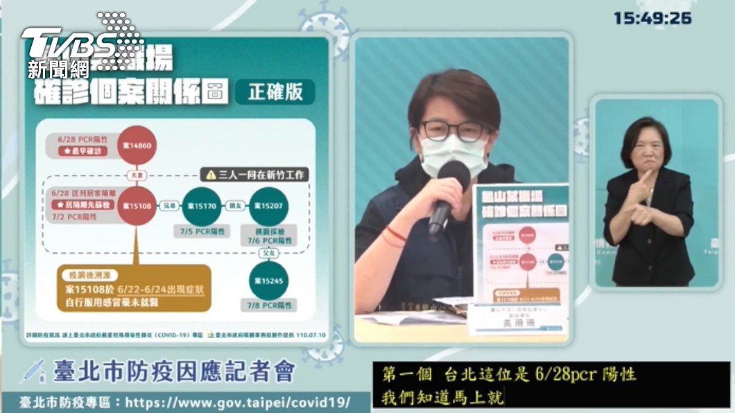 圖／TVBS