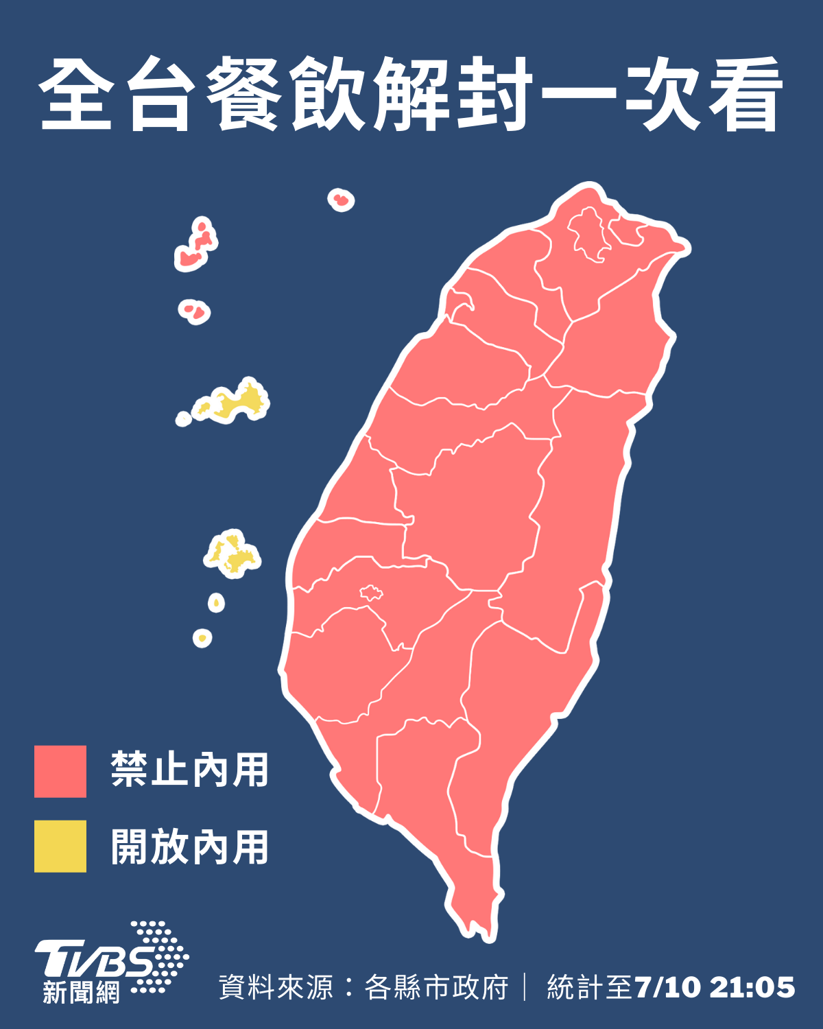 台灣本島全面禁止內用。（圖／TVBS）