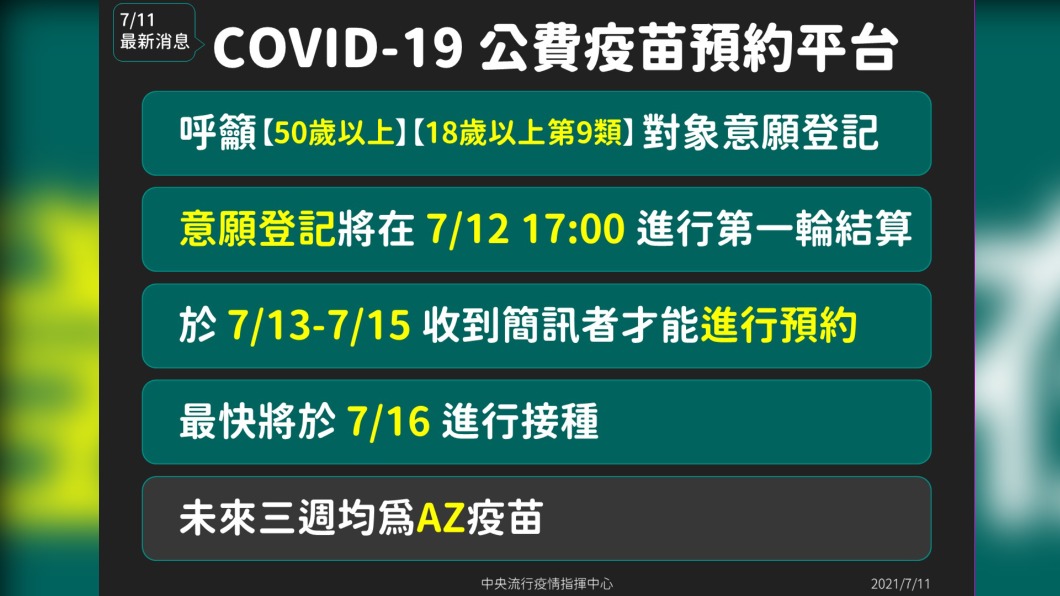 新冠肺炎公費疫苗預約平台。(圖/中央流行疫情指揮中心)