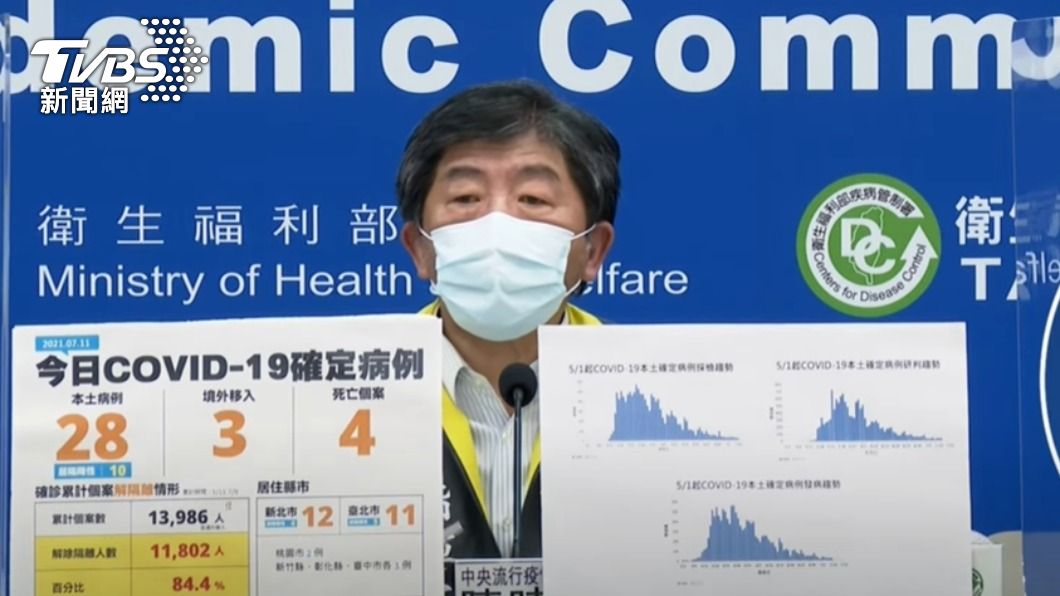 中央流行疫情指揮中心指揮官陳時中。（圖／TVBS） 