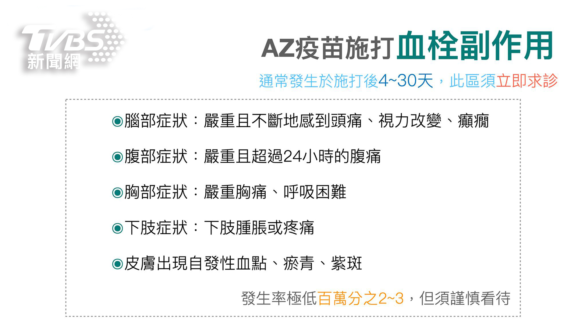 圖/TVBS提供