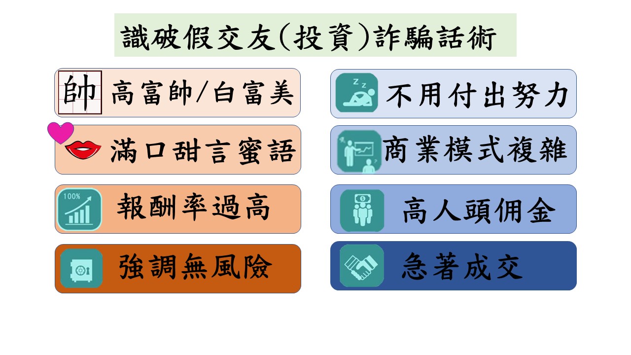 詐騙集團話術。(圖/警方提供)