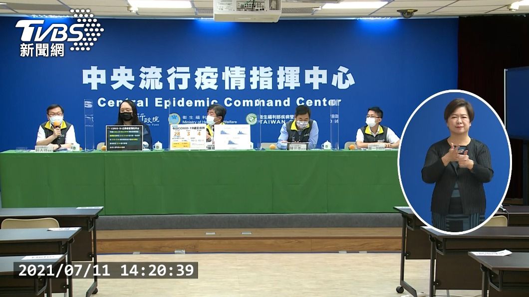 圖/TVBS(是否因疫苗導致尚待檢驗)