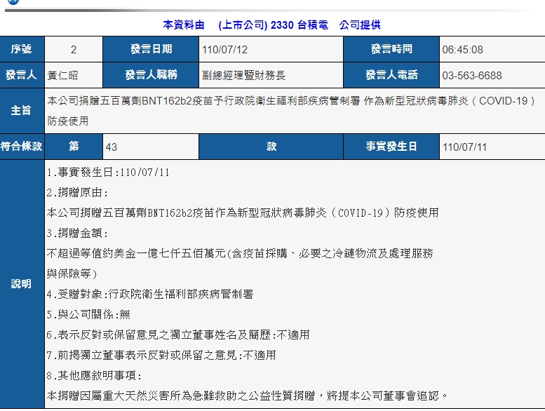 台積電發出重訊。(圖/翻攝自公開資訊觀察站)