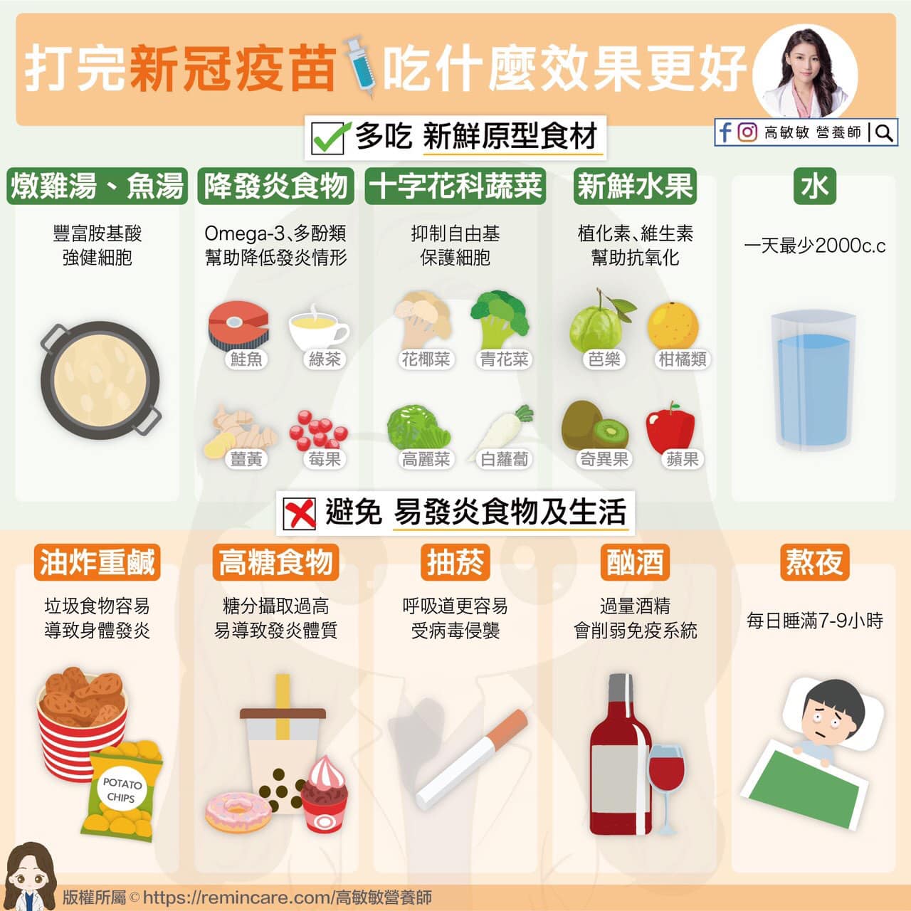 營養師高敏敏揭新冠疫苗接種注意事項。(圖/高敏敏授權提供)