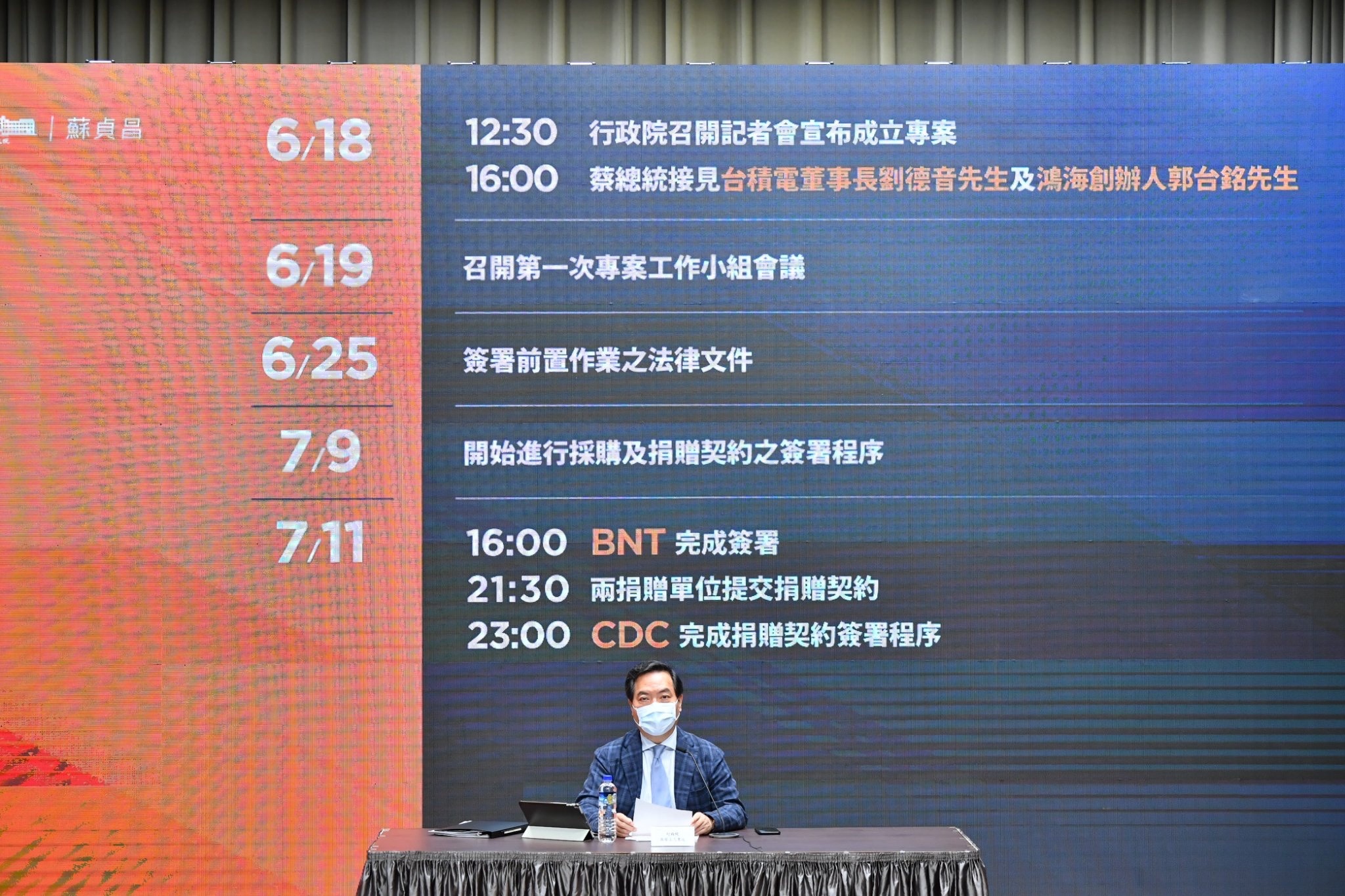 羅秉成說明此專案相關時程。(圖/行政院提供)