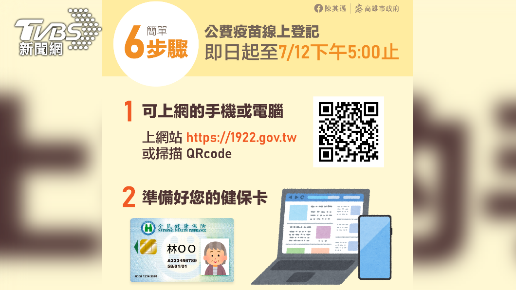 公費疫苗線上預約登記方式。(圖/高雄市政府提供)