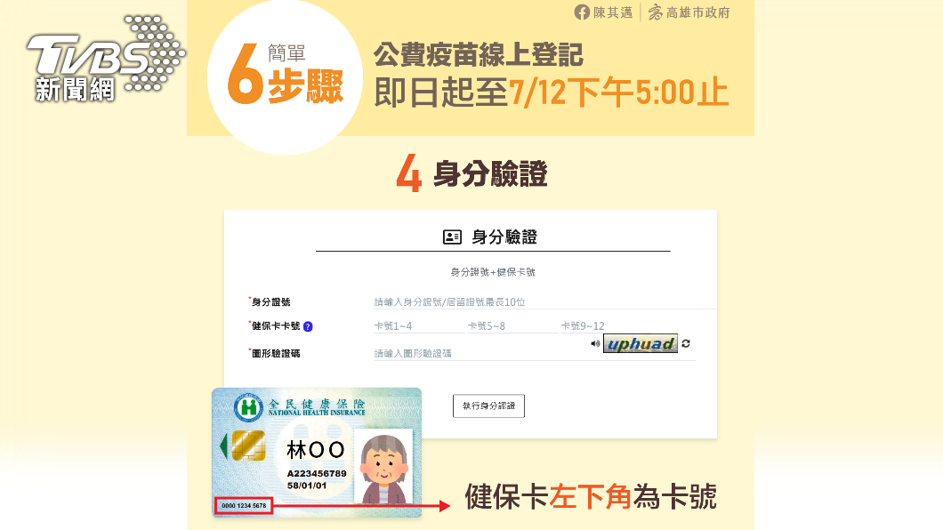 公費疫苗線上預約登記方式。(圖/高雄市政府提供)