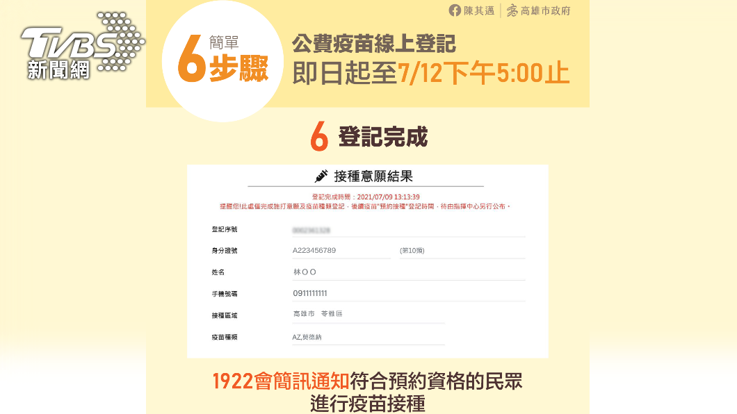 公費疫苗線上預約登記方式。(圖/高雄市政府提供)