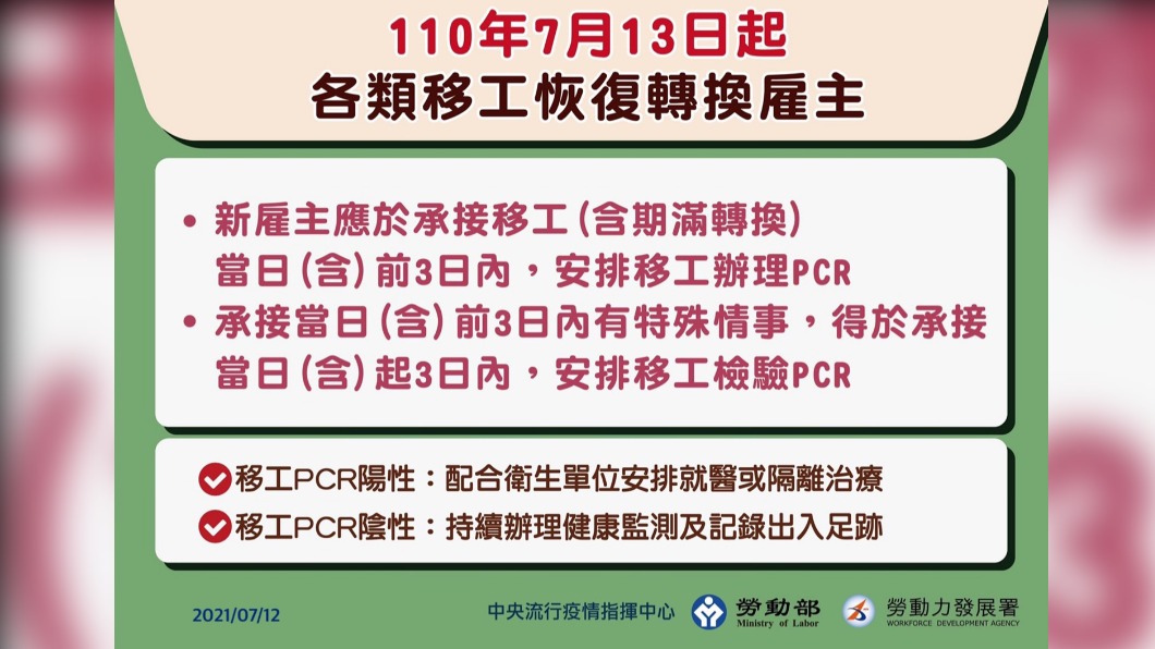 110年7月13日起各類移工恢復轉換雇主。(圖/中央流行疫情指揮中心)