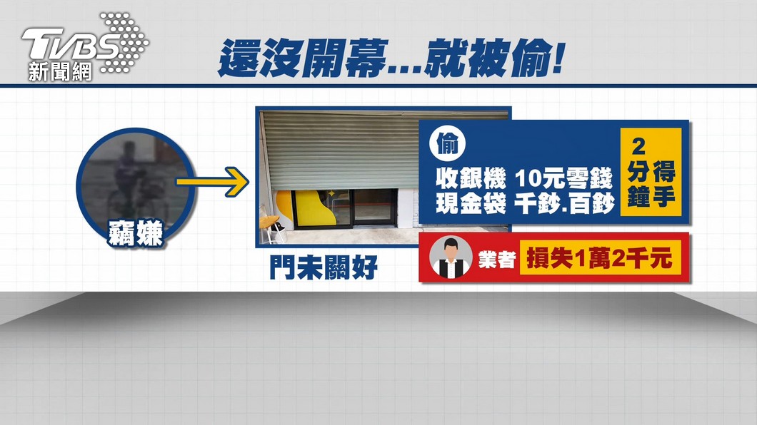 圖／TVBS