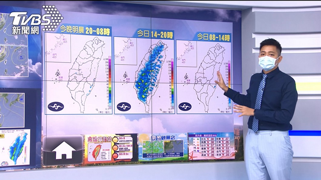 圖／TVBS