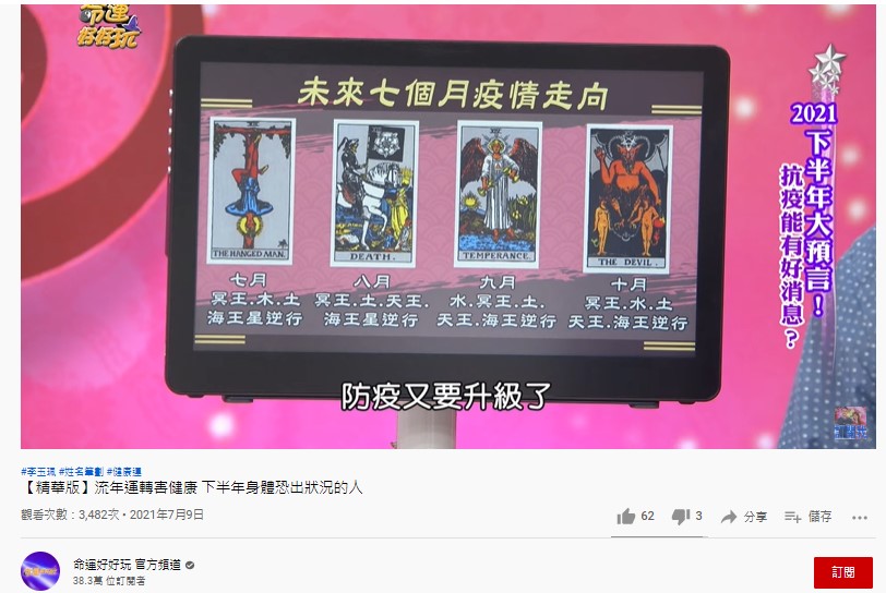 小孟老師說，10月抽中惡魔牌防疫恐升級。（圖／翻攝自命運好好玩YouTube）