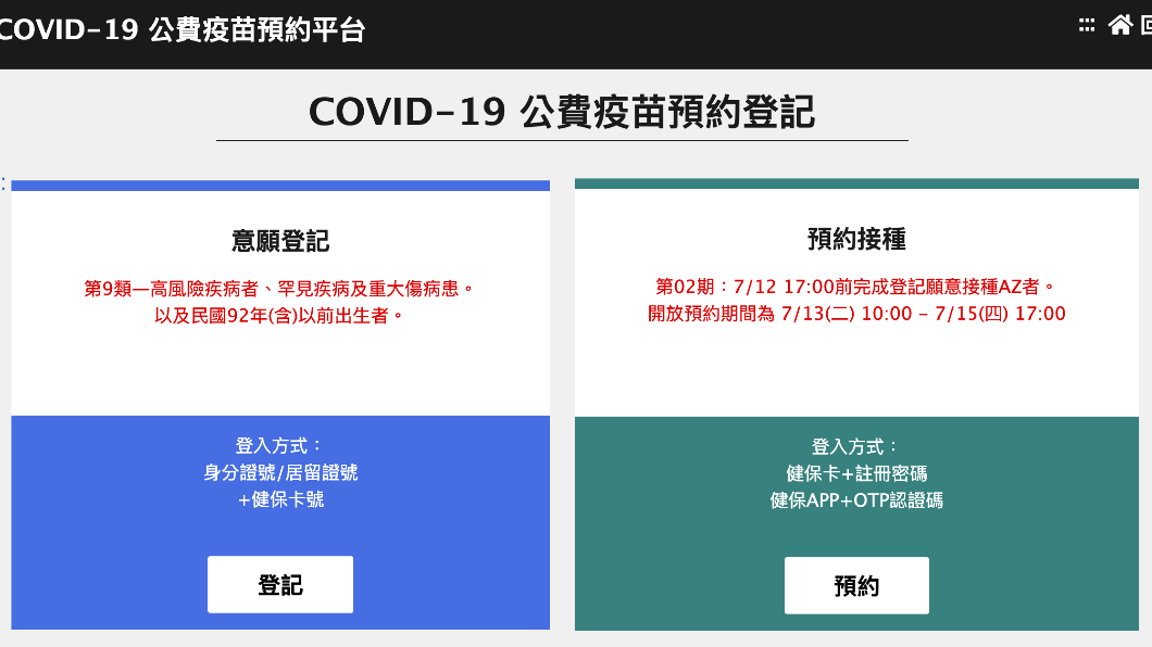 今開放「18歲以上」疫苗意願登記 AZ、莫德納都可選