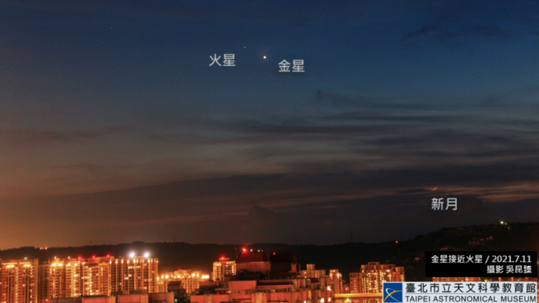 天文迷別錯過!「火星合金星」今登場 戰神愛神同框相依