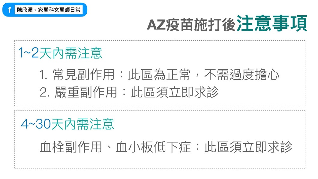 AZ疫苗施打後注意事項。(圖/翻攝自陳欣湄。家醫科女醫師日常臉書)