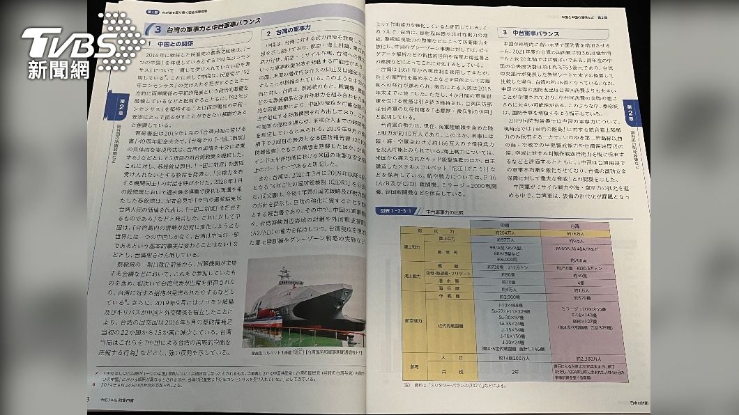 (圖/中央社)