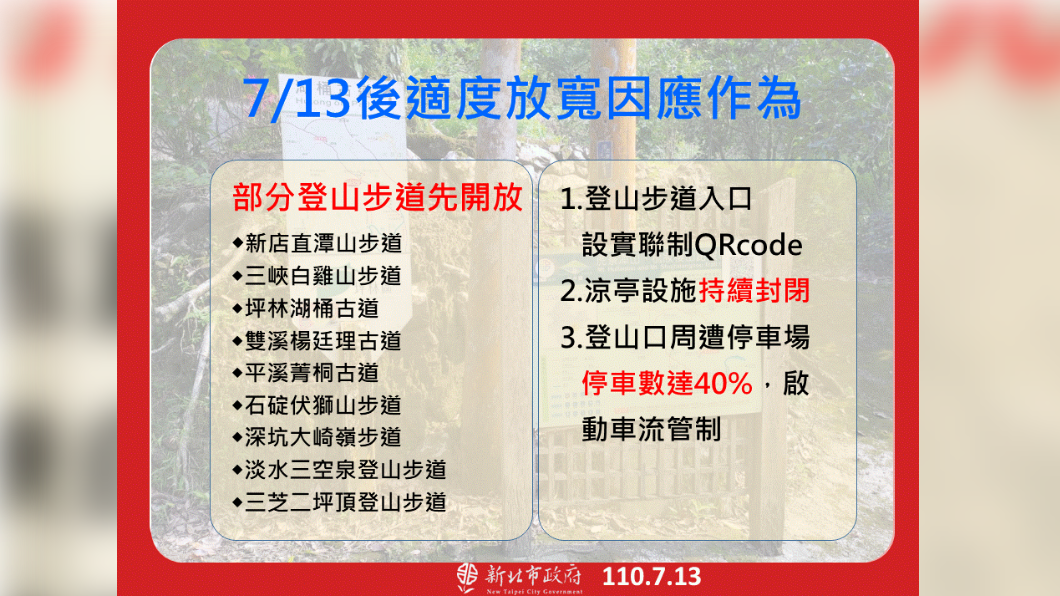 7日13日後適度放寬因應作為2。(圖/新北市政府提供)