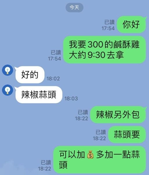 網友分享傳訊息訂餐，因少打字於是得到300元的鹹酥雞。（圖／翻攝自爆料公社臉書）