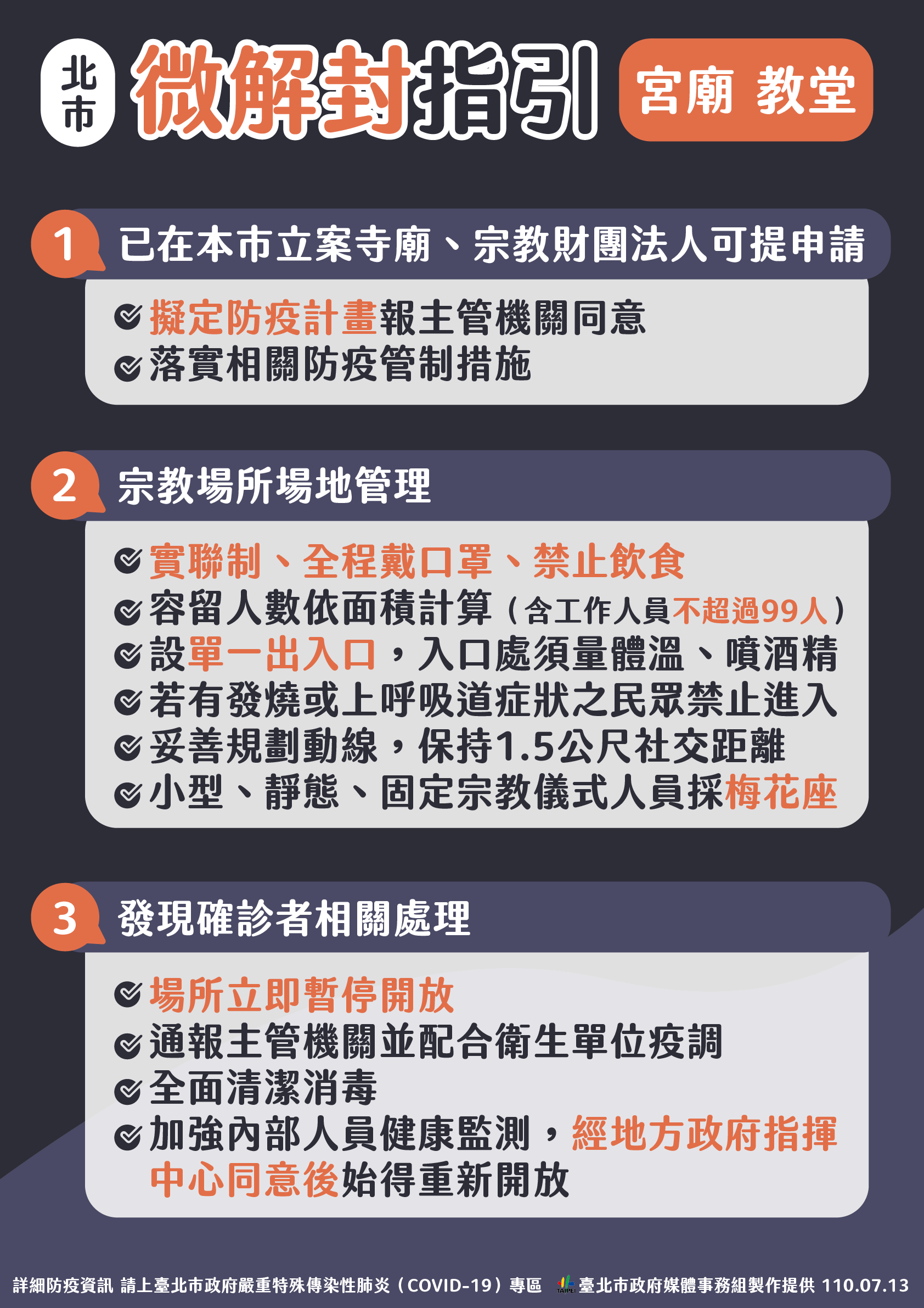北市微解封指引宮廟、教堂。(圖/台北市政府)