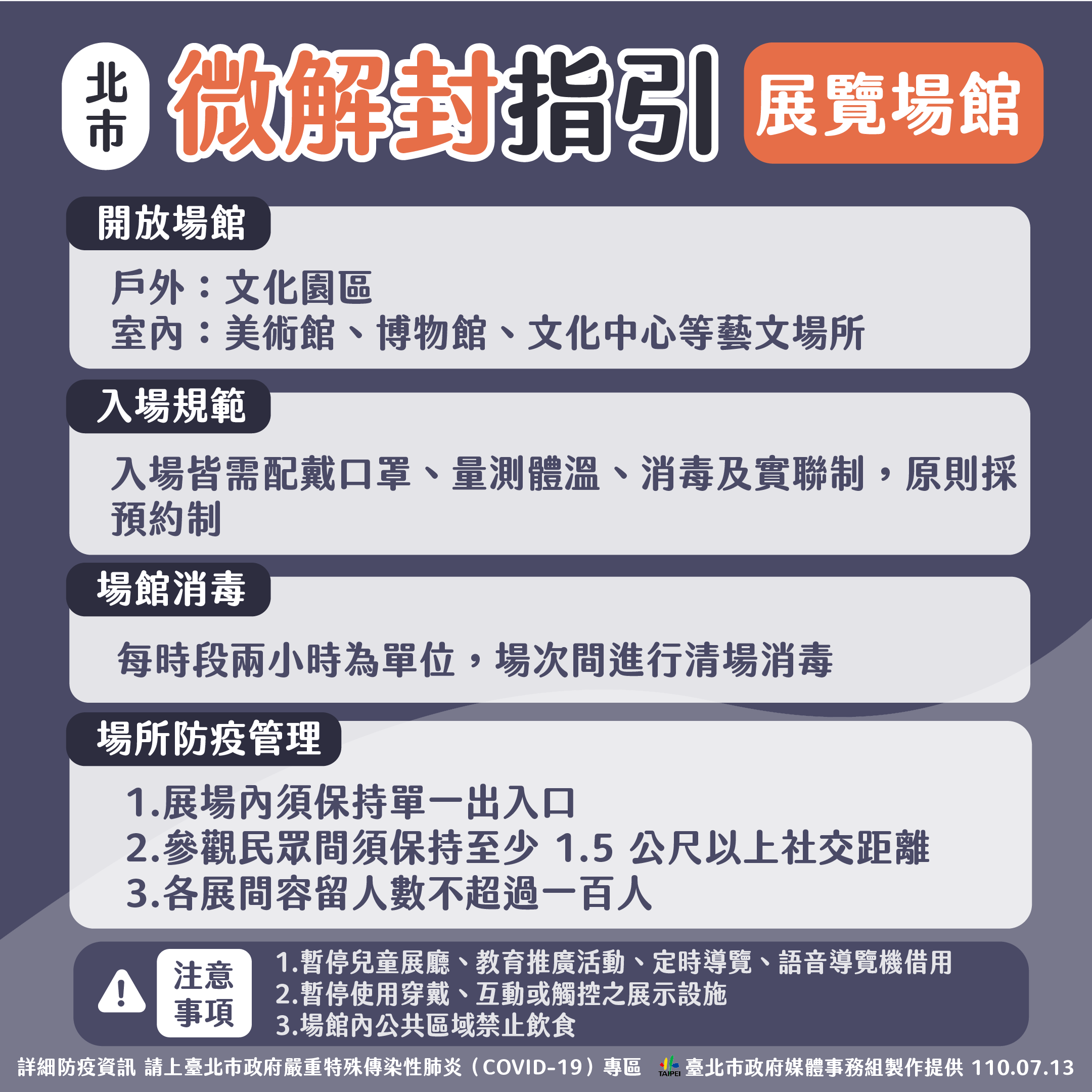 北市微解封指引展覽場館。(圖/台北市政府)
