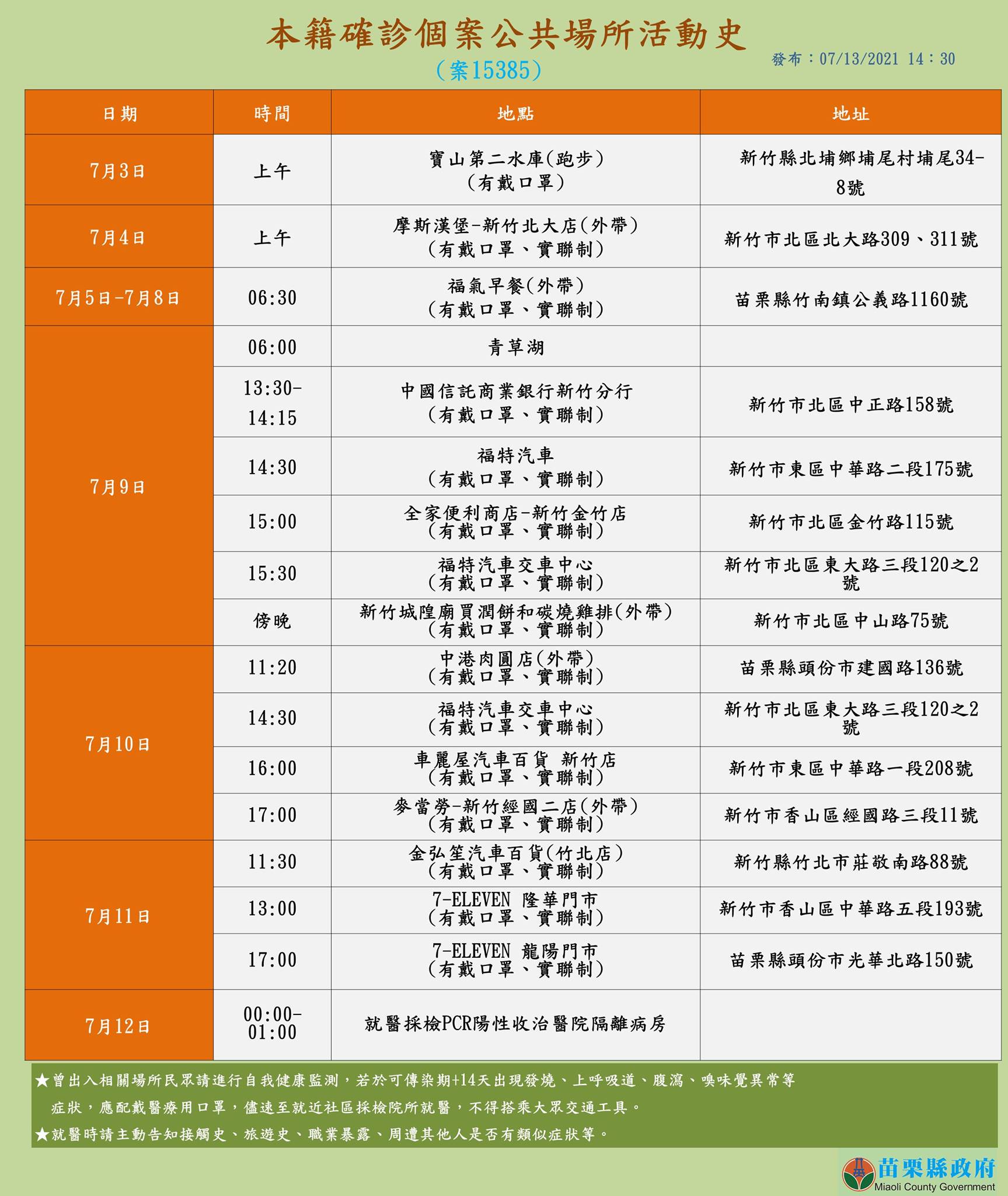（圖／苗栗縣政府）