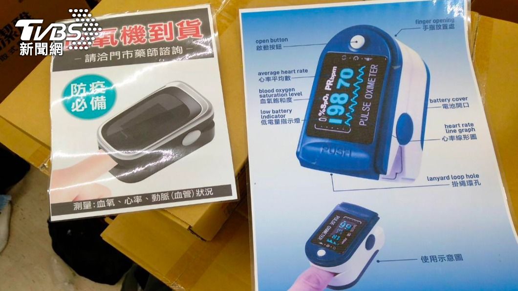 非法販賣血氧機 藥局道歉繳回119萬犯罪所得