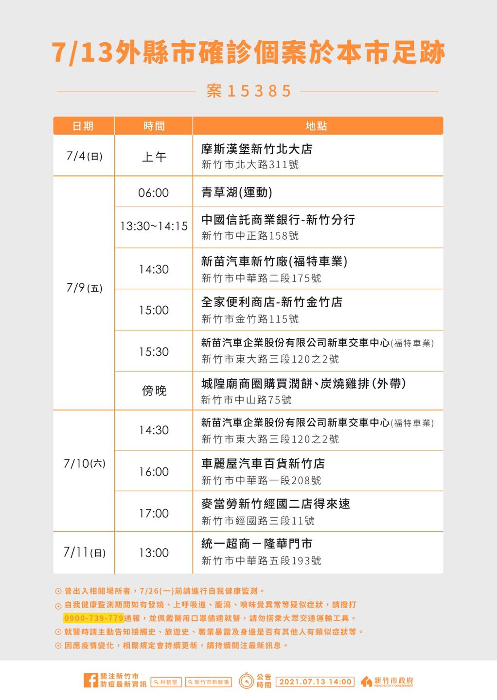 案15385活動足跡。(圖/新竹市政府提供)