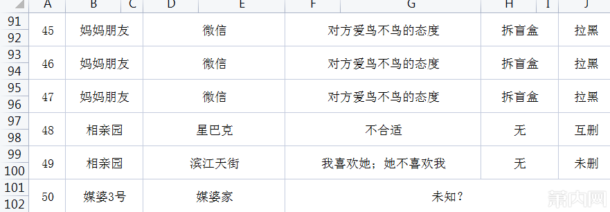 但有網友抨擊男子應該先檢討自己。(圖/翻攝自瀟湘晨報)